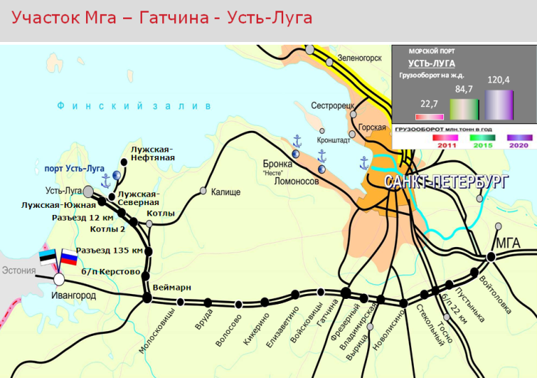 Топографическая карта усть луга